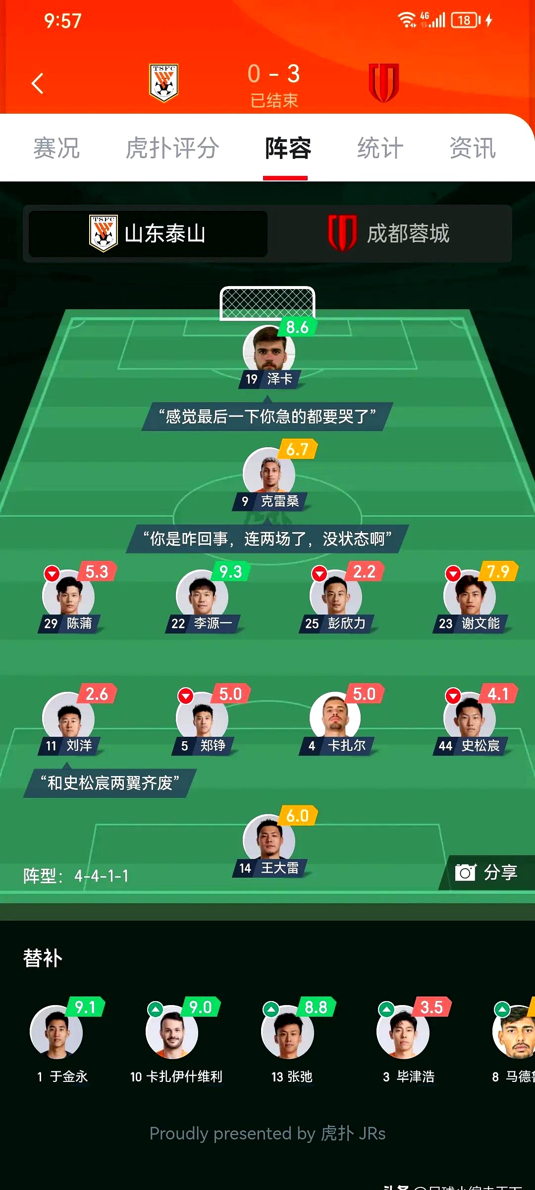 leyu-包含窗口期突围战来临，萨克拉门托国王围绕西甲调整名单，信心回归，数据趋势出现新变化的词条